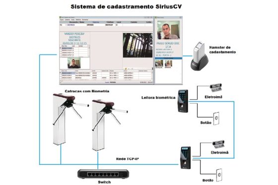 Sirius CV