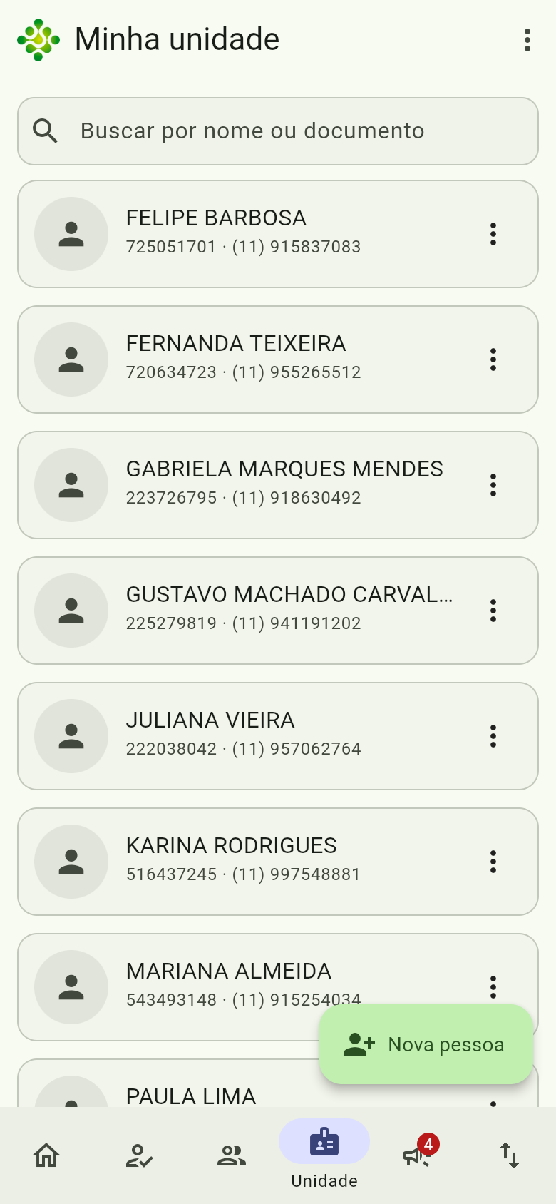 Pessoas da unidade
