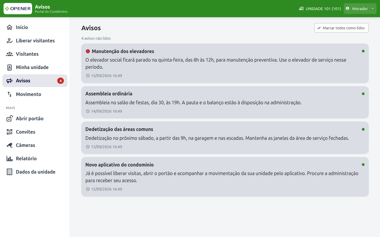 Avisos